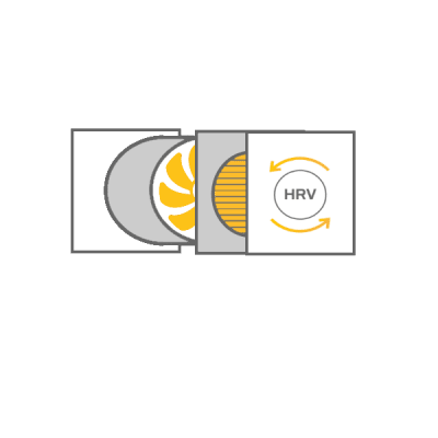 Ductless Heat Recovery Ventilator