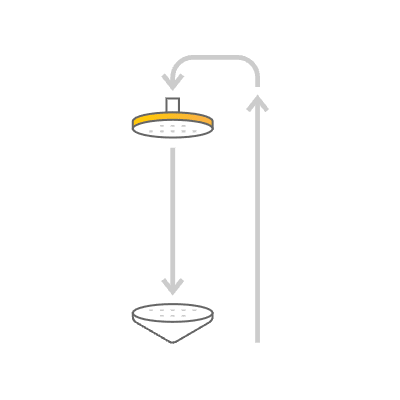Closed Loop Shower