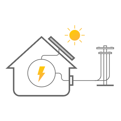 Grid-Connected Solar Panel