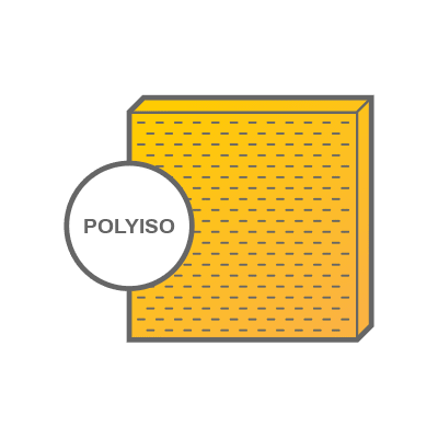 Polyiso Rigid Board Insulation