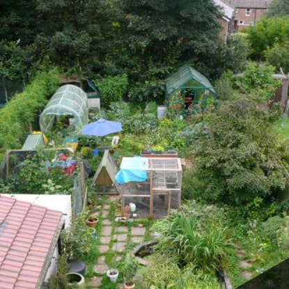 permaculture zones
