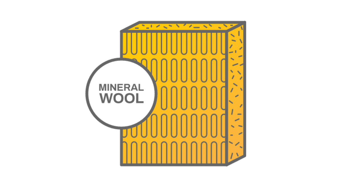Rigid Board Insulation > Mineral Wool Rigid Board Insulation About