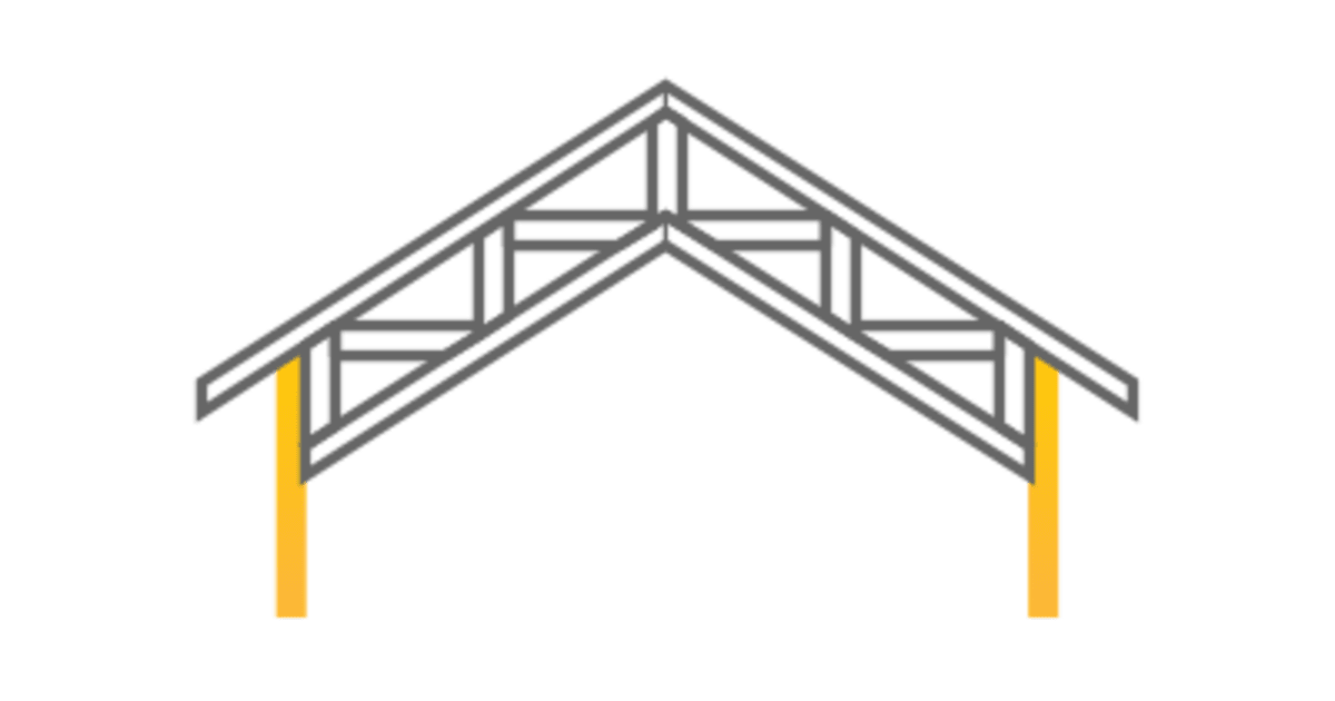 Trusses Parallel Chord Roof Truss About This Product