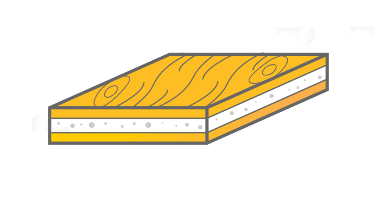 Structural Insulated Panels > Plywood Structural Insulated Panels