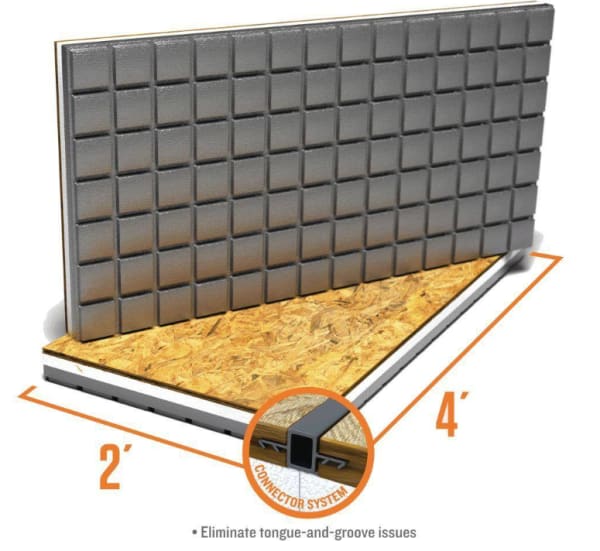 Amdry Insulated Subflooring