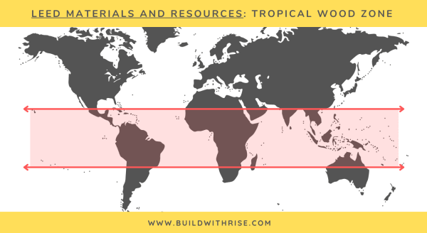 LEED Material and Resources Tropical Wood Zone