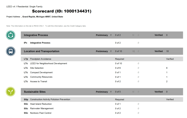 LINC Up LEED Scorecard