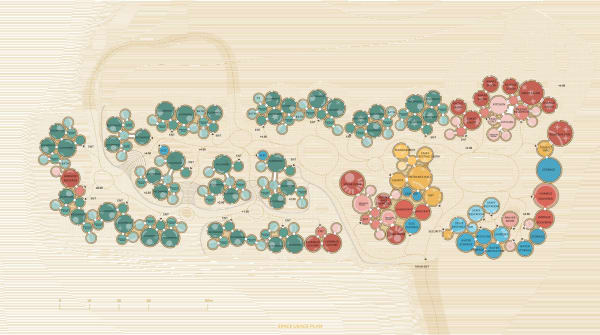 Presence in Hormuz Space Usage Plan Zav Architects
