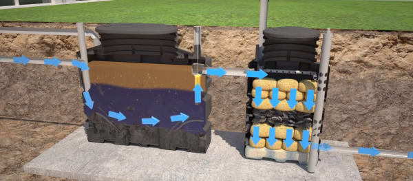 biorock blackwater recycling