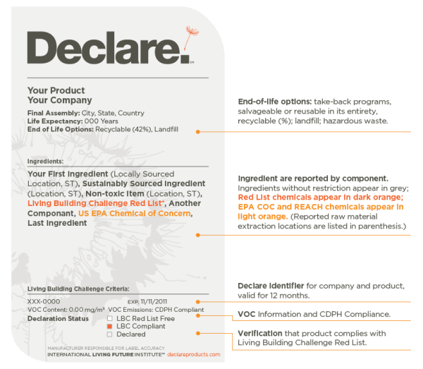 declare label