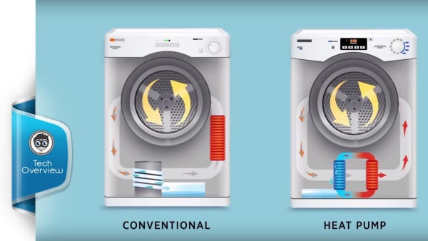 heat pump dryer