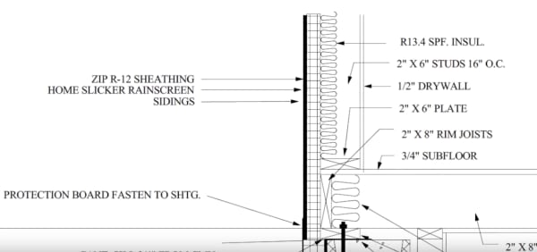 oa awesome wall plan