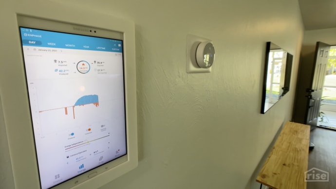 Energy Monitor Attainable Home
