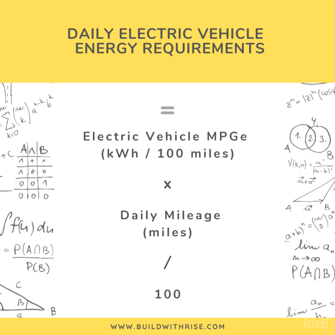 Rise Electric Vehicle Energy Reqs