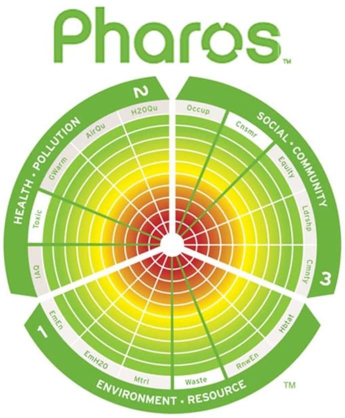 pharos healthy building