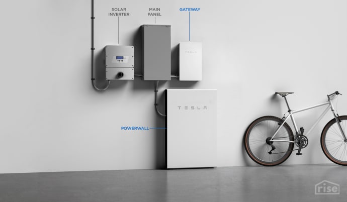 Tesla Powerwall Whole Home System