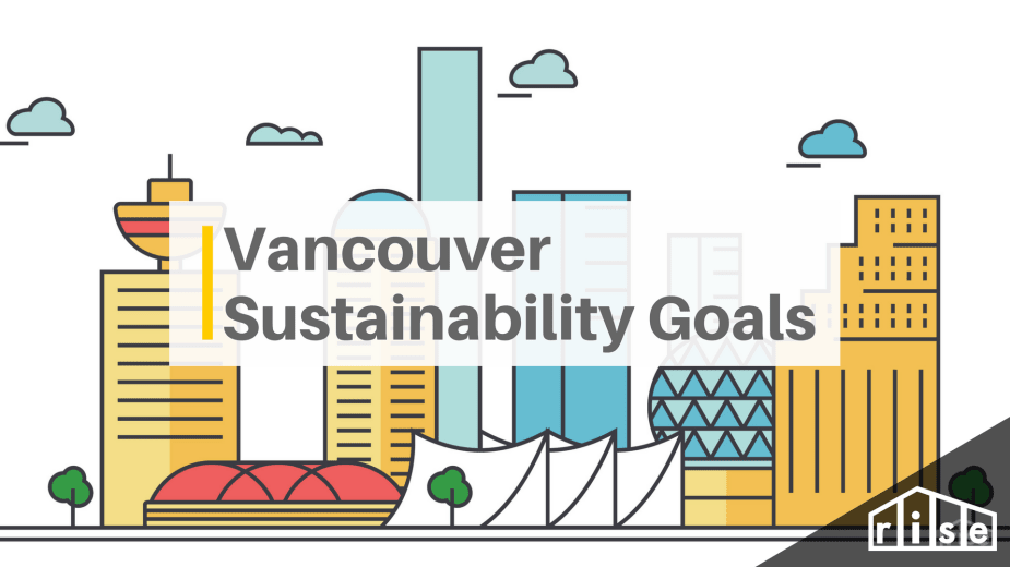 Vancouver Sustainability Goals