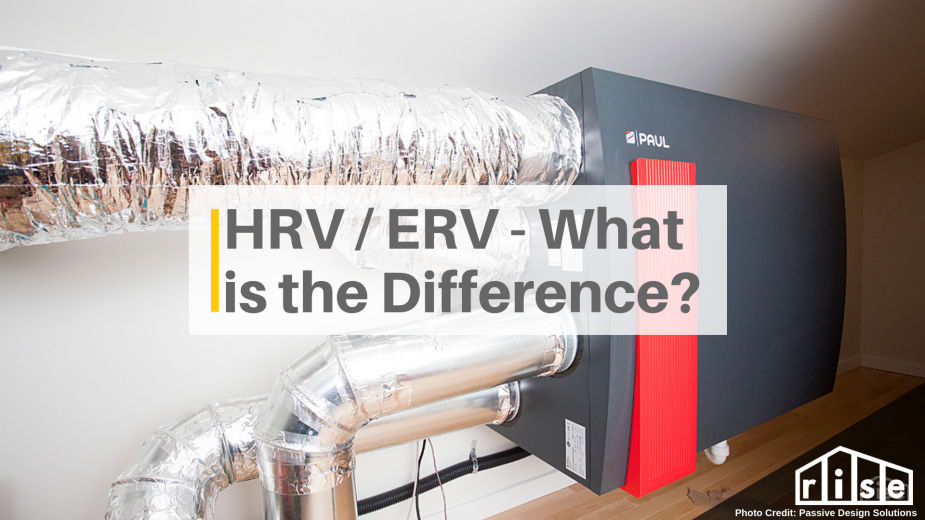 HRV and ERV Systems - Air exchangers Air Ventilation - Rise