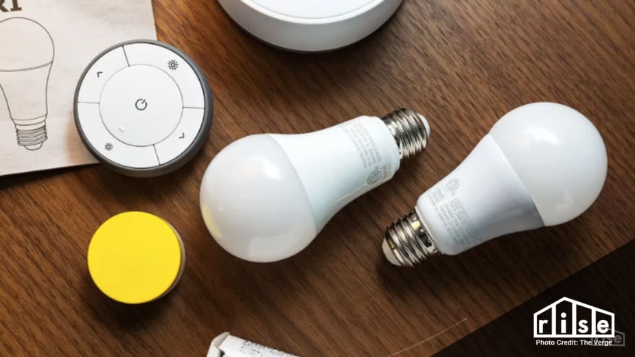 Led 2024 lighting technology
