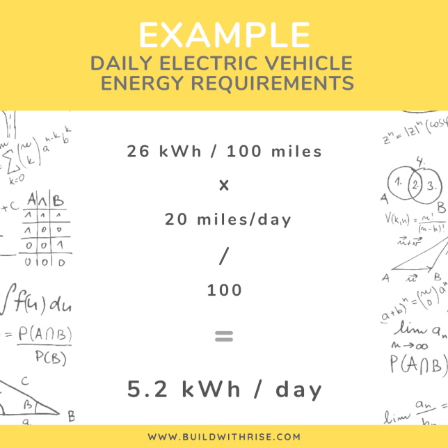 Rise Electric Vehicle Energy Reqs Example