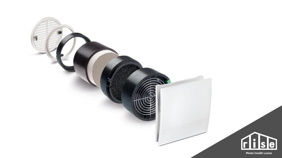 Ductless ventilation hot sale